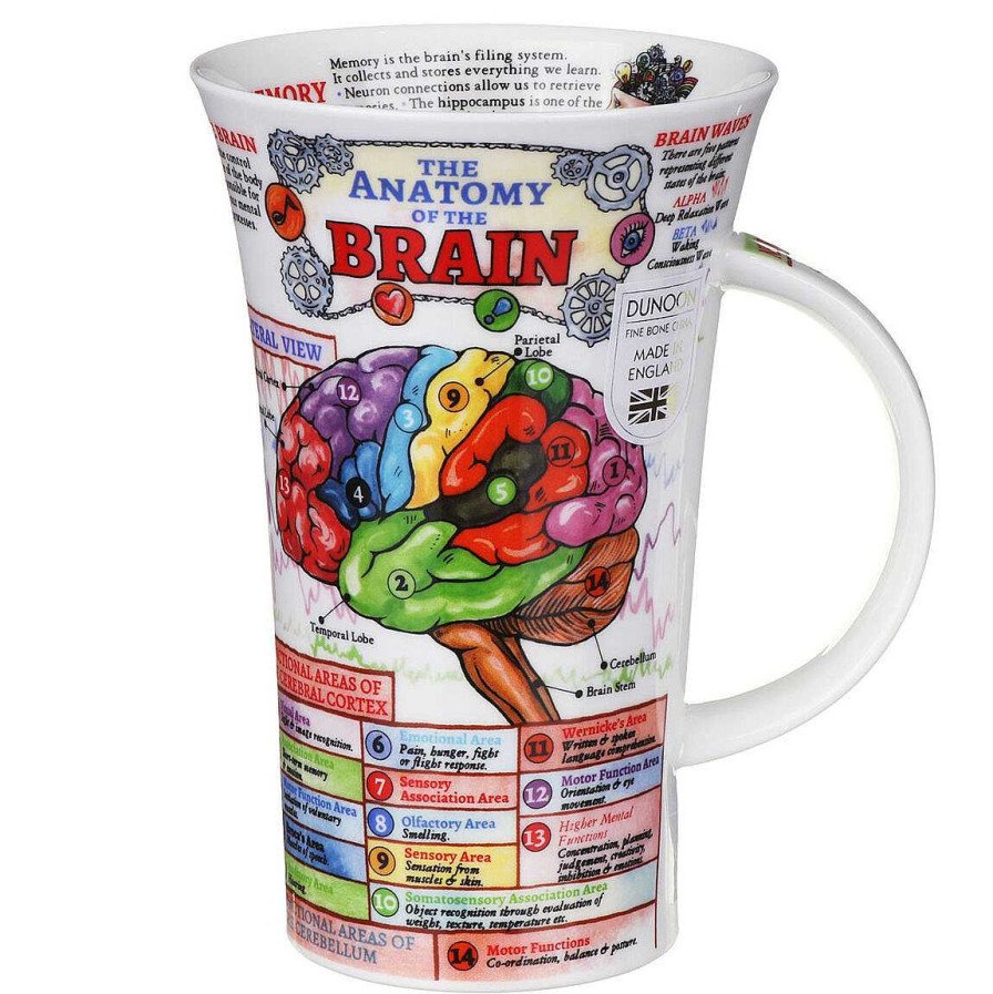 Mugs | Dunoon Dunoon The Brain Glencoe Shape Mug