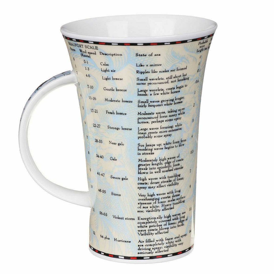 Mugs | Dunoon Dunoon Shipping Forecast Glencoe Shape Mug