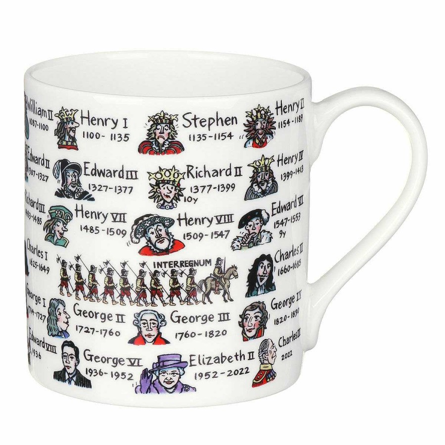 Mugs | McLaggan Smith Mclaggan Smith Picturemaps Kings & Queens 350Ml Mug