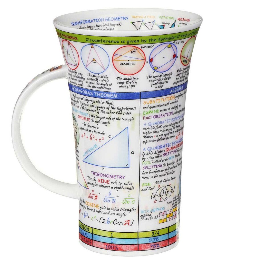 Mugs | Dunoon Dunoon Maths Made Easy Glencoe Shape Mug